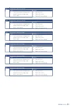 Preview for 33 page of Itho Daalderop Smartboiler Mono Installation & Use Manual