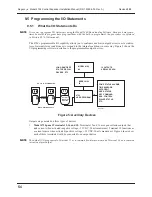 Preview for 62 page of ITI Regency 4724 Installation Manual