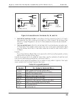 Preview for 63 page of ITI Regency 4724 Installation Manual