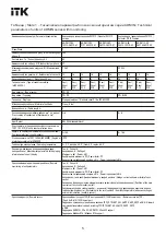 Preview for 5 page of ITK ADMIN AN-PM13-24-18C13-06C19-41 Manual