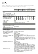 Preview for 6 page of ITK ADMIN AN-PM13-24-18C13-06C19-41 Manual