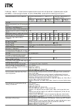 Preview for 7 page of ITK ADMIN AN-PM13-24-18C13-06C19-41 Manual