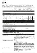 Preview for 8 page of ITK ADMIN AN-PM13-24-18C13-06C19-41 Manual