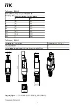 Preview for 7 page of ITK CS3-1C06U-Q Manual