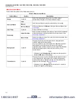 Preview for 16 page of Itm FLUKE Professional Series User Manual