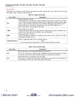 Preview for 38 page of Itm FLUKE Professional Series User Manual