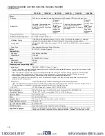 Preview for 50 page of Itm FLUKE Professional Series User Manual