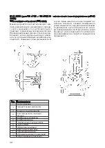 Preview for 40 page of ITRON RB 4700 Series Instruction Manual