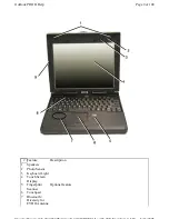 Preview for 10 page of Itronix GoBook PRO II User Manual