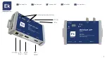 Preview for 2 page of ITS Telecom Ek MD HD EASY LOOP User Manual