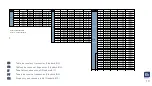 Preview for 10 page of ITS Telecom Ek MD HD EASY LOOP User Manual