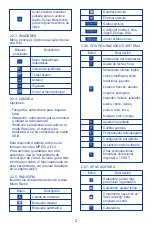 Preview for 4 page of ItsImagical 71011 Manual