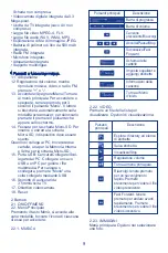 Preview for 11 page of ItsImagical 71011 Manual