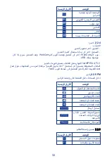 Preview for 34 page of ItsImagical 71011 Manual