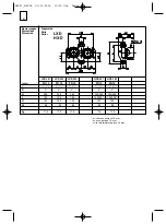 Preview for 4 page of ITT HX 301 Installation And Operating Instructions Manual