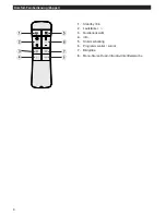 Preview for 10 page of ITT LED 43U-7785(N) Manual