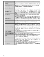 Preview for 20 page of ITT LED 43U-7785(N) Manual