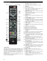 Preview for 44 page of ITT LED 43U-7785(N) Manual