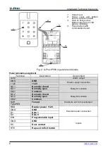 Preview for 6 page of ITV U-Prox IP560 Instruction Manual