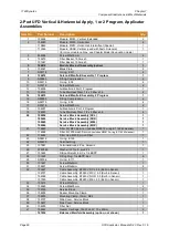 Preview for 60 page of ITW Dynatec DynaFiber UFD Technical Documentation Manual