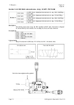 Preview for 110 page of ITW Dynatec DynaFiber UFD Technical Documentation Manual