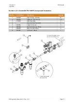 Preview for 111 page of ITW Dynatec DynaFiber UFD Technical Documentation Manual