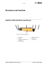 Preview for 17 page of ITW Gema GA2 Operating Instructions And Spare Parts List