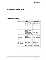 Preview for 29 page of ITW Gema OptiFlex Operating Instructions And Spare Parts List