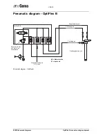 Preview for 32 page of ITW Gema OptiFlex Operating Instructions And Spare Parts List