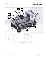 Preview for 16 page of ITW GSE 4400 Manual