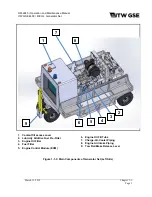 Preview for 17 page of ITW GSE 4400 Manual