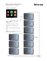 Preview for 27 page of ITW GSE 4400 Manual