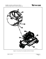 Preview for 143 page of ITW GSE 4400 Manual