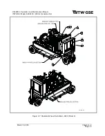 Preview for 152 page of ITW GSE 4400 Manual