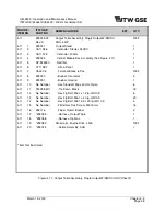 Preview for 162 page of ITW GSE 4400 Manual