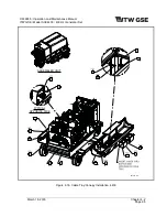 Preview for 169 page of ITW GSE 4400 Manual