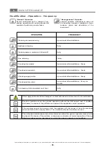 Preview for 80 page of ITW MBM E26 Installation Instructions Manual