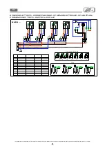 Preview for 87 page of ITW MBM E26 Installation Instructions Manual