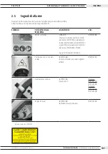 Preview for 101 page of ITW orbitalum PS 4.5 Plus Translation Of Original Operating Instructions