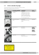 Preview for 131 page of ITW orbitalum PS 4.5 Plus Translation Of Original Operating Instructions