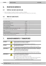 Preview for 136 page of ITW orbitalum PS 4.5 Plus Translation Of Original Operating Instructions