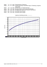 Preview for 17 page of ITW Simco-Ion TYPHOON User Manual