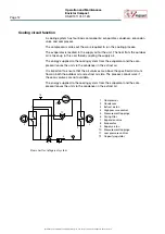 Preview for 12 page of IV Produkt Envistar Compact Operation And Maintenance