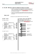 Preview for 14 page of IV Produkt Envistar Compact Operation And Maintenance