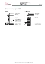 Preview for 15 page of IV Produkt Envistar Compact Operation And Maintenance