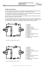 Preview for 14 page of IV Produkt Envistar Top Series Operation And Maintenance