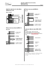 Preview for 17 page of IV Produkt Envistar Top Series Operation And Maintenance