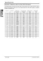 Preview for 40 page of IVAC P5000 Mk II Directions For Use Manual