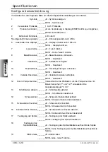 Preview for 112 page of IVAC P5000 Mk II Directions For Use Manual