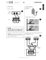 Preview for 13 page of IVAR Equicalor User Manual